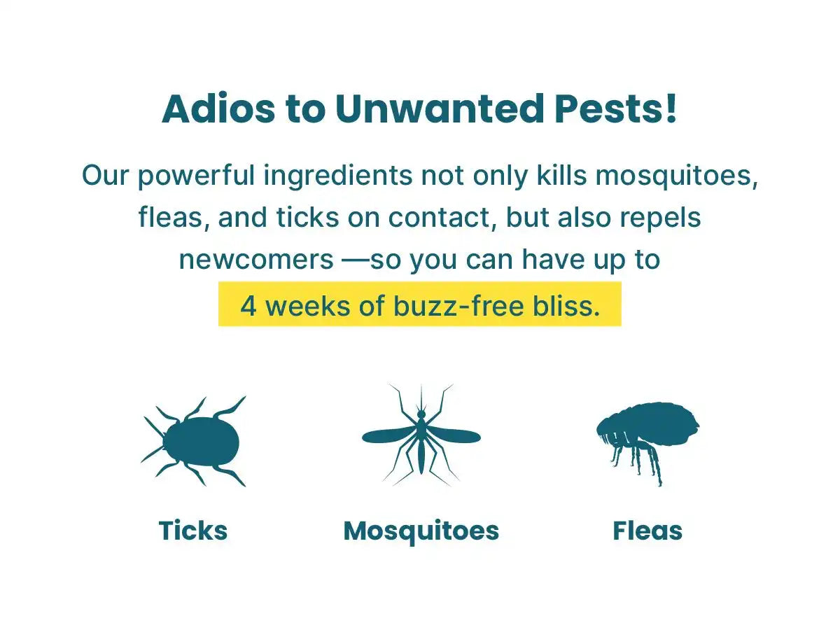 Mosquito Deleto Bug Control Spray and Repellent